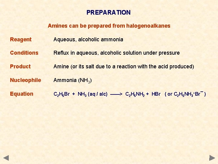 PREPARATION Amines can be prepared from halogenoalkanes Reagent Aqueous, alcoholic ammonia Conditions Reflux in