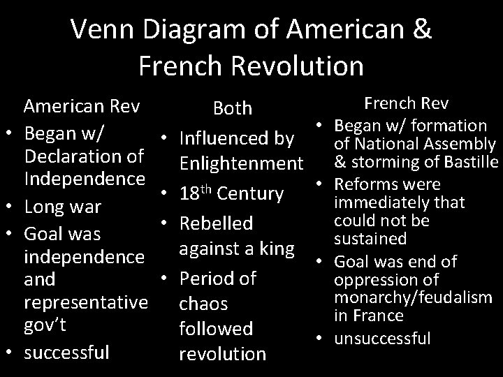 Venn Diagram of American & French Revolution • • American Rev Began w/ Declaration Venn Diagram of American & French Revolution • • American Rev Began w/ Declaration