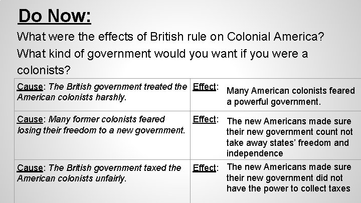 Do Now: What were the effects of British rule on Colonial America? What kind Do Now: What were the effects of British rule on Colonial America? What kind