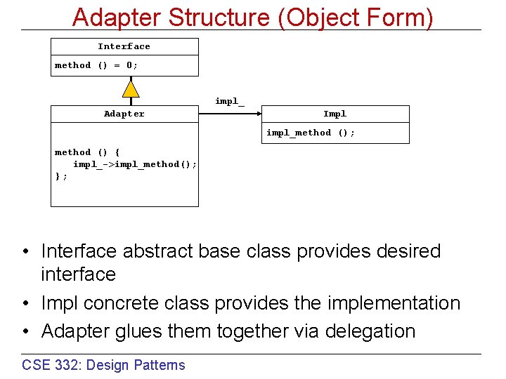 Adapter Structure (Object Form) Interface method () = 0; impl_ Adapter Impl impl_method ();