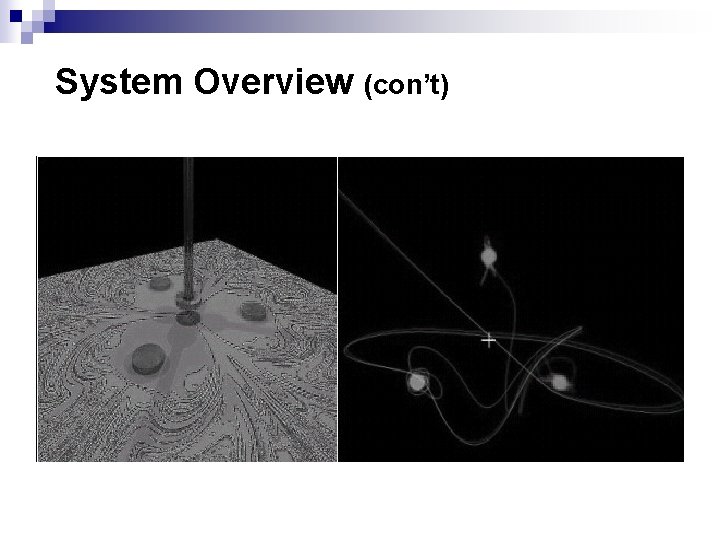  System Overview (con’t) 