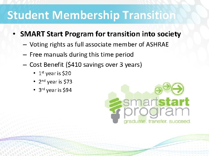 Student Membership Transition • SMART Start Program for transition into society – Voting rights