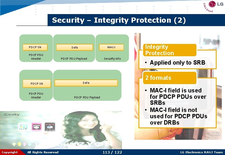 Security – Integrity Protection (2) PDCP SN Data MAC-I PDCP PDU Header PDCP PDU