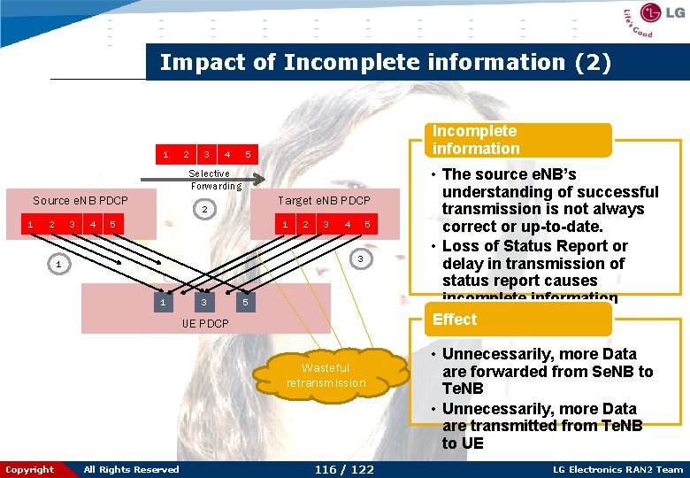 Impact of Incomplete information (2) 1 2 3 4 Incomplete information 5 Selective Forwarding