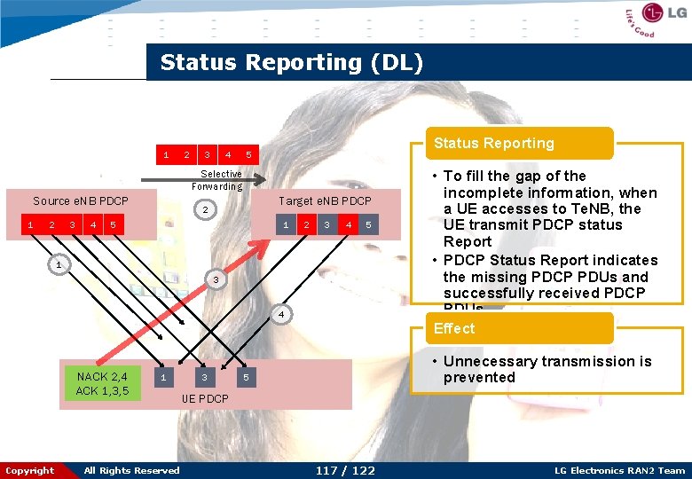 Status Reporting (DL) 1 2 3 4 Status Reporting 5 Selective Forwarding Source e.