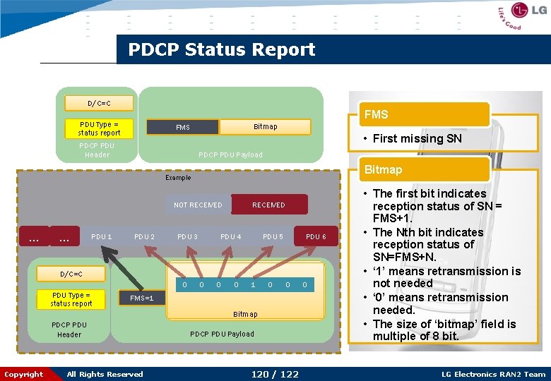 PDCP Status Report D/C=C FMS PDU Type = status report Bitmap FMS • First