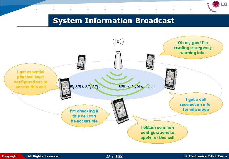 System Information Broadcast Oh my god! I’m reading emergency warning info. I got essential