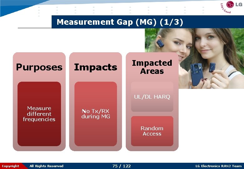 Measurement Gap (MG) (1/3) Purposes Impacted Areas UL/DL HARQ Measure different frequencies No Tx/RX