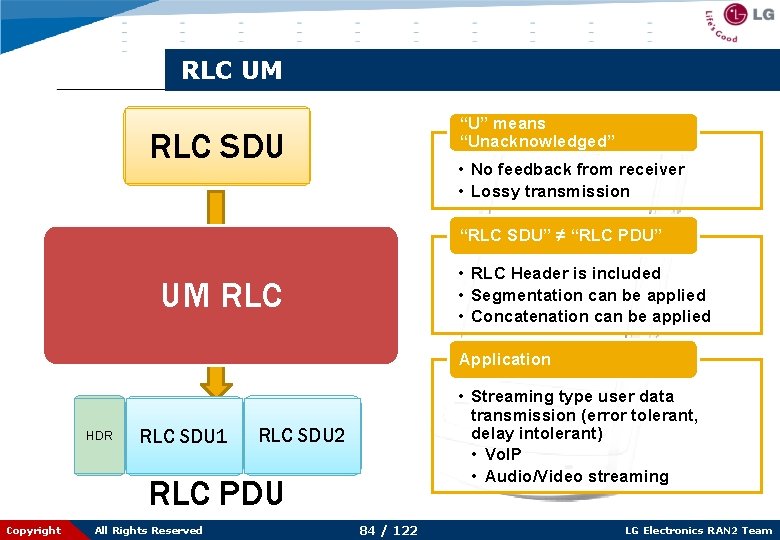 RLC UM “U” means “Unacknowledged” RLC SDU • No feedback from receiver • Lossy