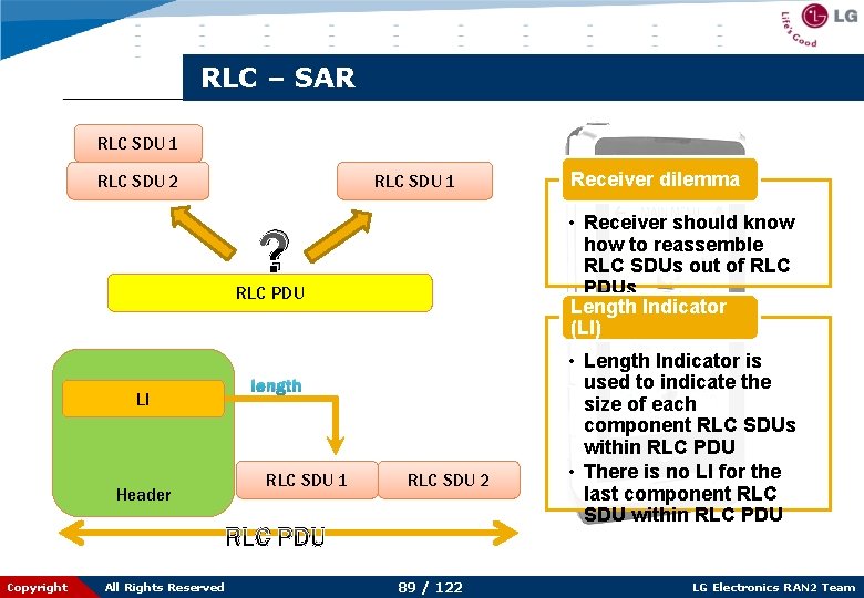 RLC – SAR RLC SDU 1 RLC SDU 2 RLC SDU 1 • Receiver