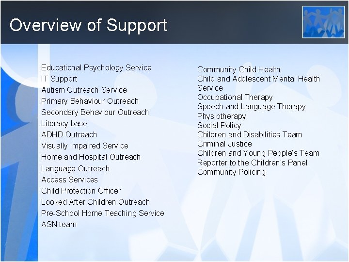 Overview of Support Educational Psychology Service IT Support Autism Outreach Service Primary Behaviour Outreach