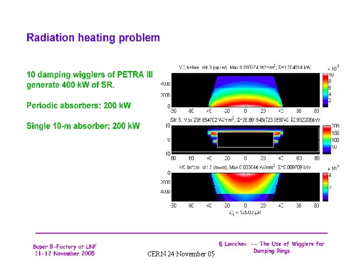 CERN 24 November 05 