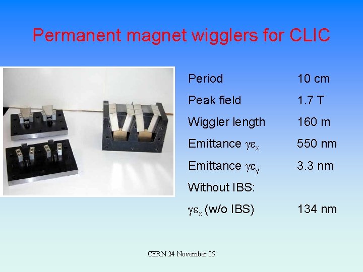 Permanent magnet wigglers for CLIC Period 10 cm Peak field 1. 7 T Wiggler