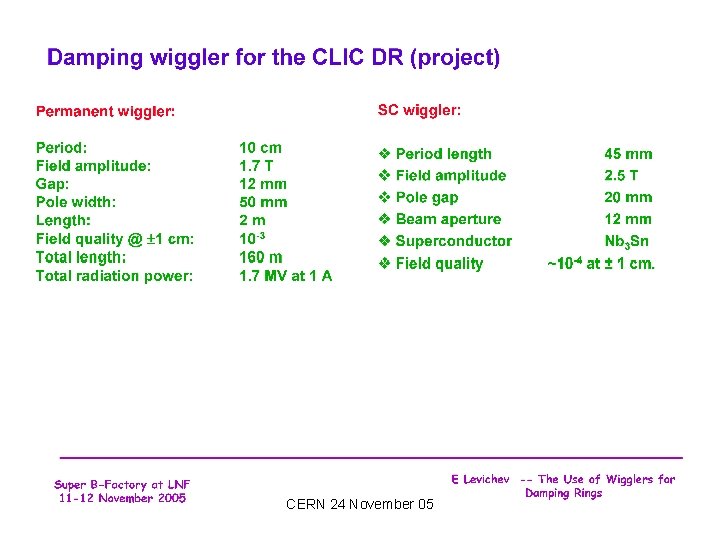 CERN 24 November 05 