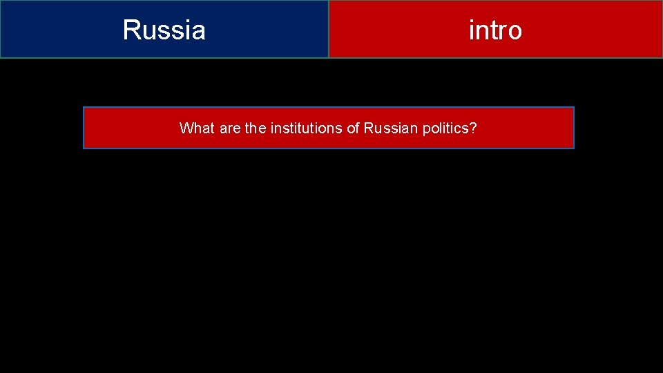 Russia intro What are the institutions of Russian politics? 