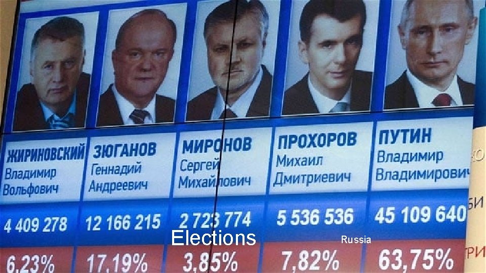 Elections Russia 