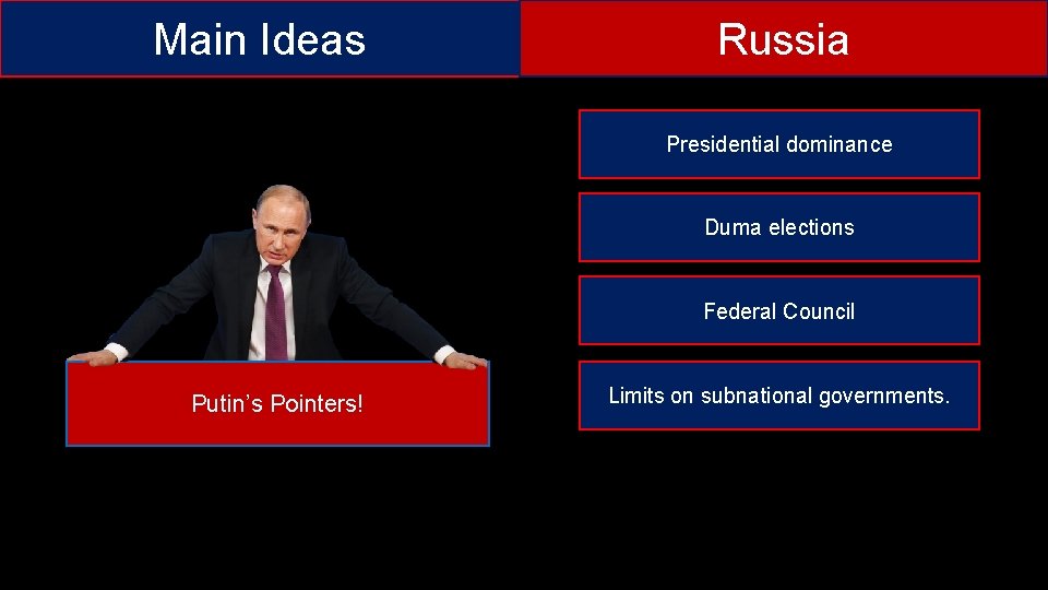 Main Ideas Russia Presidential dominance Duma elections Federal Council Putin’s Pointers! Limits on subnational