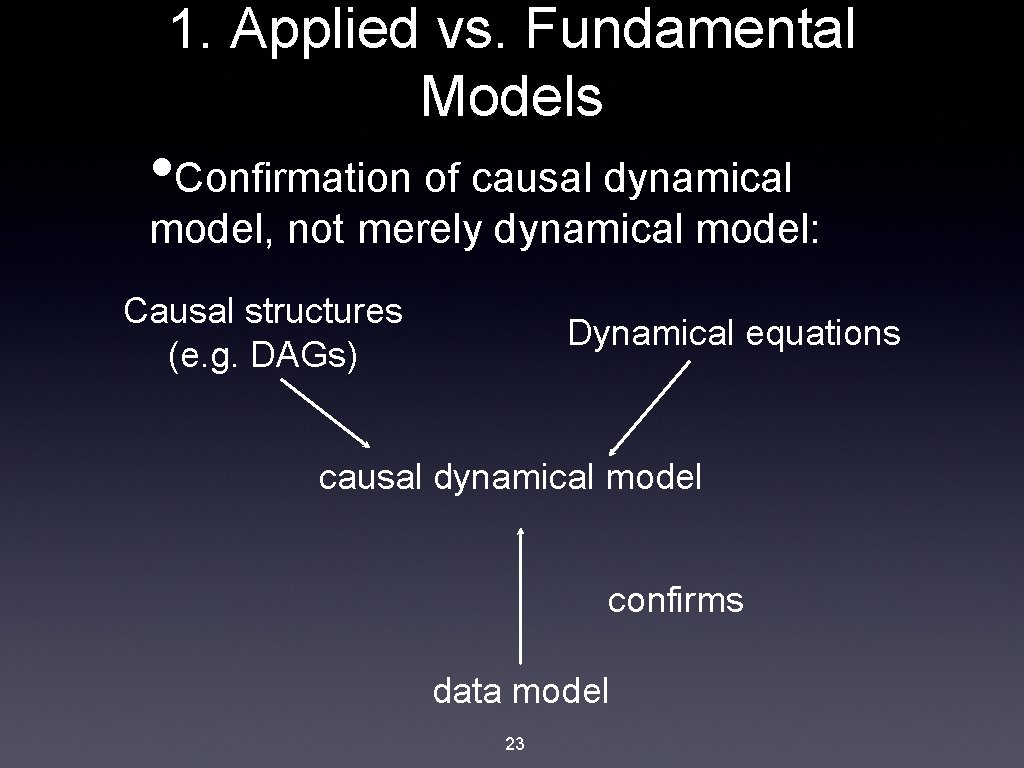 1. Applied vs. Fundamental Models • Confirmation of causal dynamical model, not merely dynamical