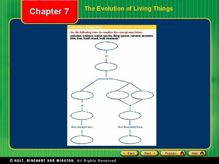 Chapter 7 The Evolution of Living Things < Back Next > Preview Main 