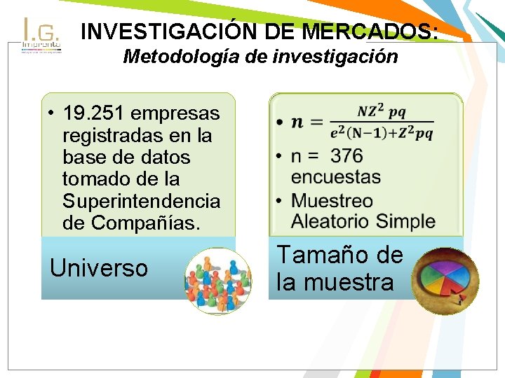 INVESTIGACIÓN DE MERCADOS: Metodología de investigación • 19. 251 empresas registradas en la base