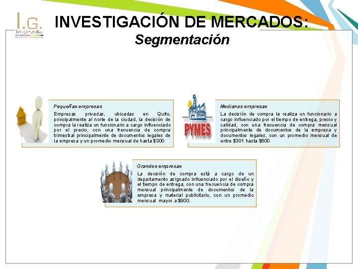 INVESTIGACIÓN DE MERCADOS: Segmentación Pequeñas empresas Empresas privadas, ubicadas en Quito, principalmente al norte