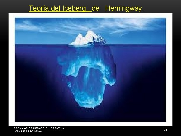  Teoría del Iceberg de Hemingway. TÉCNICAS DE REDACCIÓN CREATIVA IVÁN PIZARRO VEGA 34