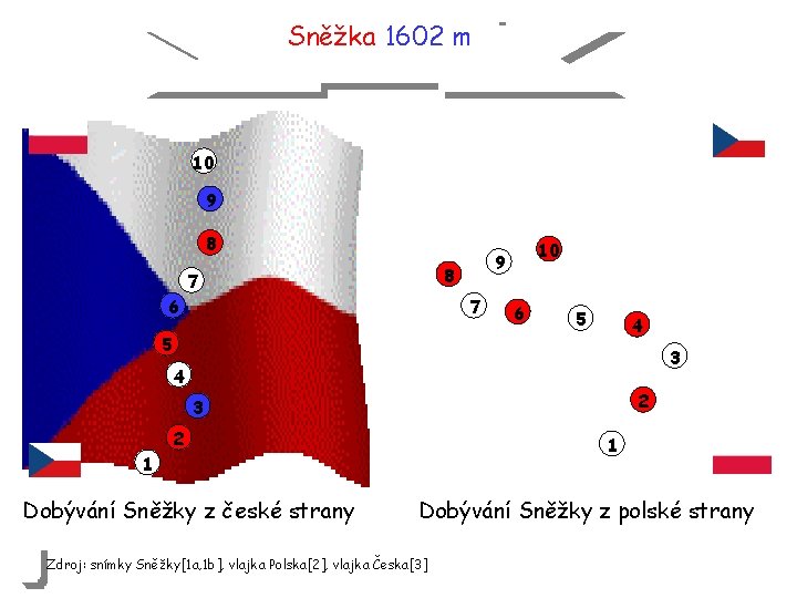 Sněžka 1602 m 10 9 8 8 7 6 10 9 7 6 5