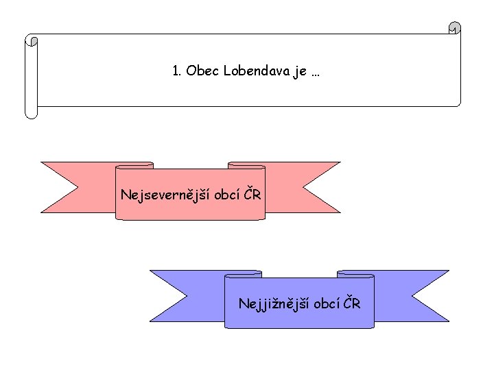 1. Obec Lobendava je … Nejsevernější obcí ČR Nejjižnější obcí ČR 