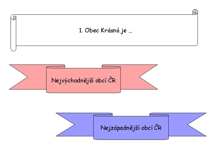 1. Obec Krásná je … Nejvýchodnější obcí ČR Nejzápadnější obcí ČR 