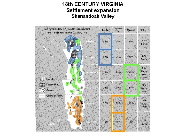 18 th CENTURY VIRGINIA Settlement expansion Shenandoah Valley 