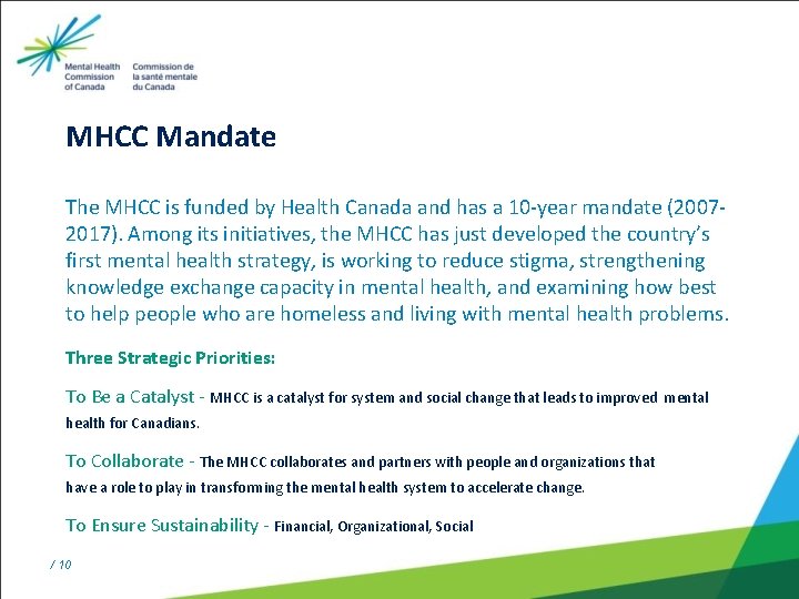 MHCC Mandate The MHCC is funded by Health Canada and has a 10 -year