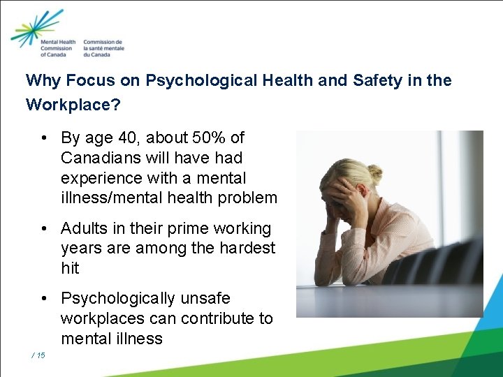 Why Focus on Psychological Health and Safety in the Workplace? • By age 40,