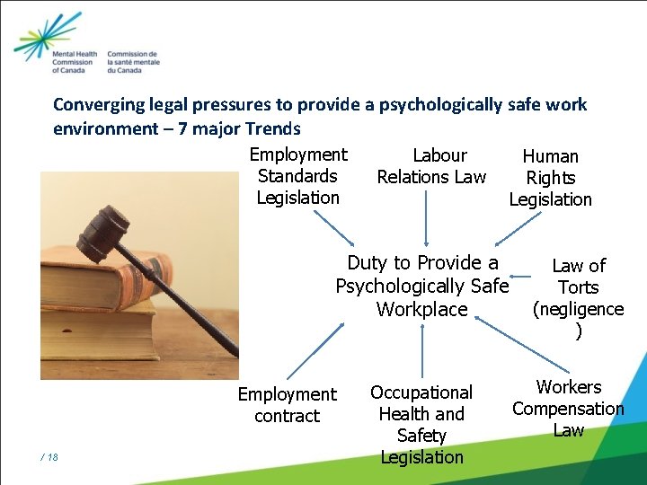 Converging legal pressures to provide a psychologically safe work environment – 7 major Trends