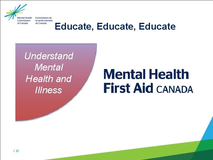 Educate, Educate Understand Mental Health and Illness / 32 