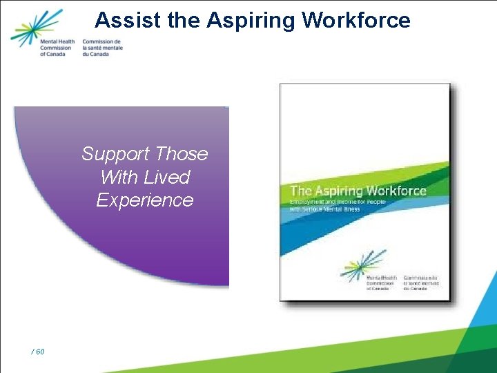 Assist the Aspiring Workforce Support Those With Lived Experience / 60 