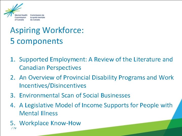 Aspiring Workforce: 5 components 2006: Senate Committee publishes Out of the Shadows at Last