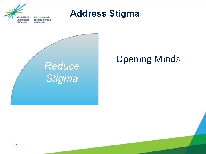 Address Stigma Reduce Stigma / 79 Opening Minds 