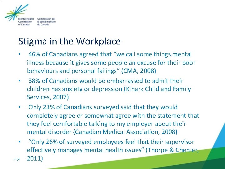 Stigma in the Workplace • 46% of Canadians agreed that “we call some things