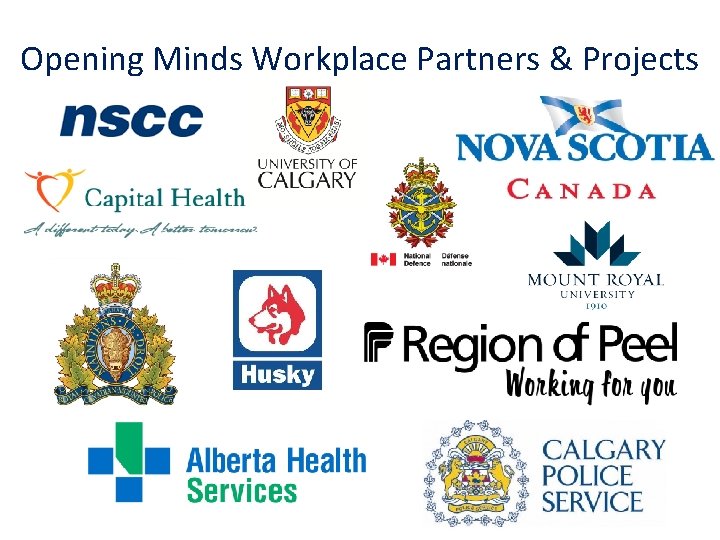 Opening Minds Workplace Partners & Projects 