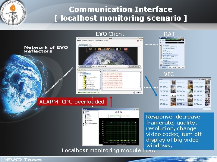 Communication Interface [ localhost monitoring scenario ] EVO Client RAT VIC ALARM: CPU overloaded