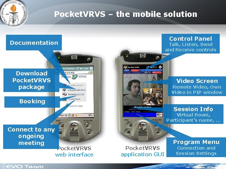 Pocket. VRVS – the mobile solution Control Panel Documentation Talk, Listen, Send and Receive