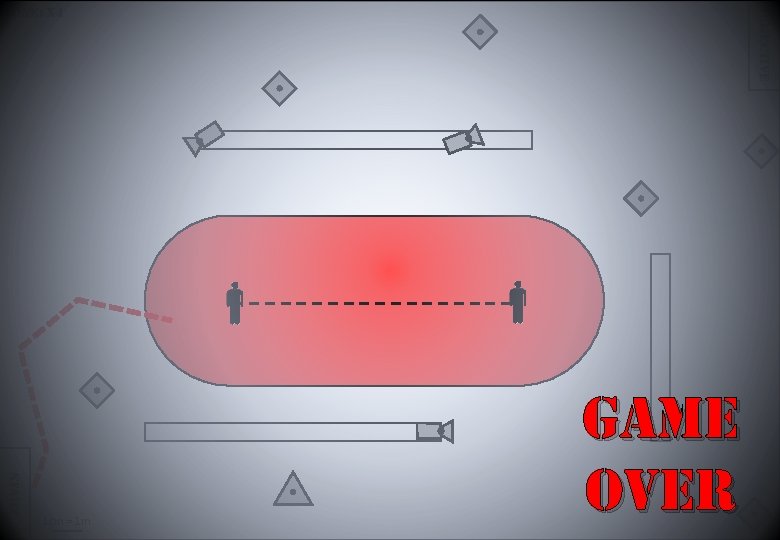 START 1 cm = 1 m OBJECTIVE ZONE: X 4 GAME OVER 