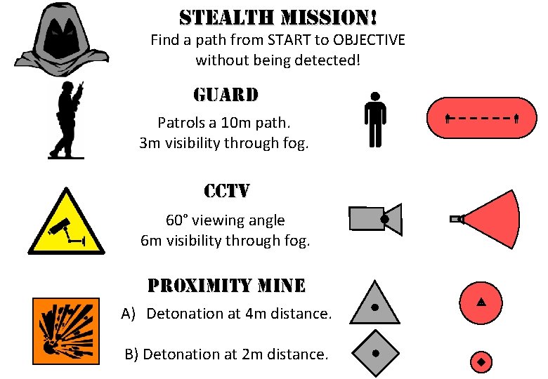STEALTH MISSION! Find a path from START to OBJECTIVE without being detected! GUARD Patrols