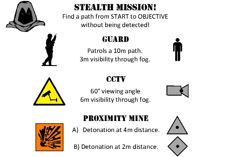 STEALTH MISSION! Find a path from START to OBJECTIVE without being detected! GUARD Patrols