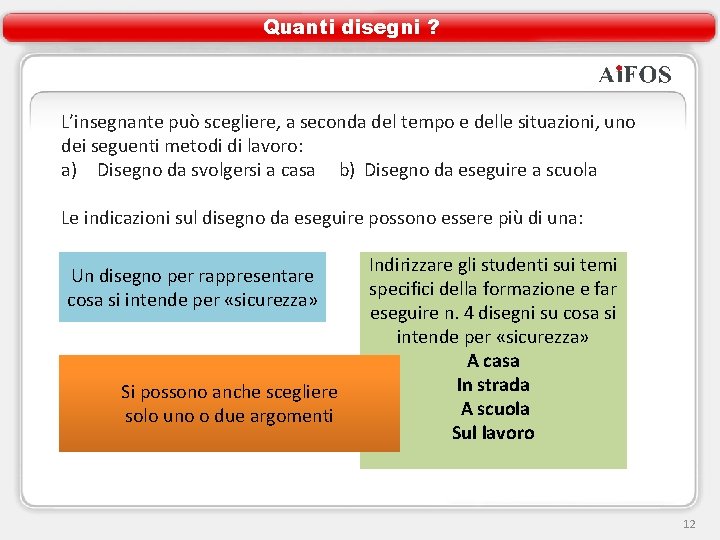 Quanti disegni ? L’insegnante può scegliere, a seconda del tempo e delle situazioni, uno