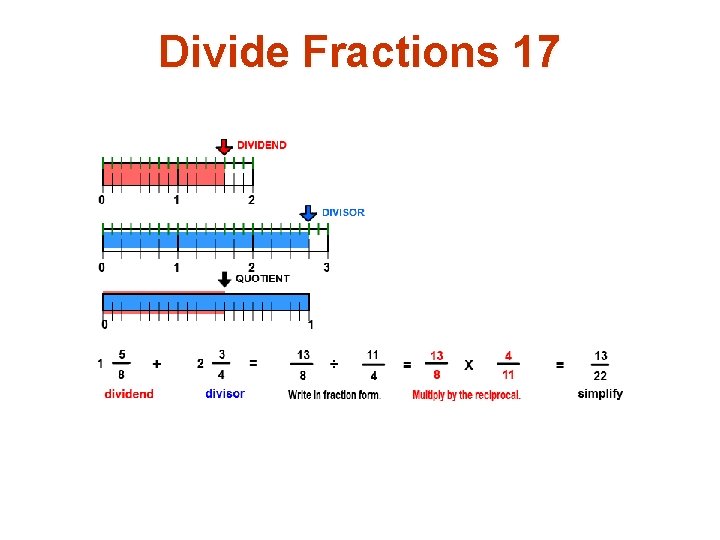 Divide Fractions 17 