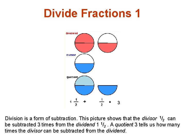 Divide Fractions 1 3 Division is a form of subtraction. This picture shows that