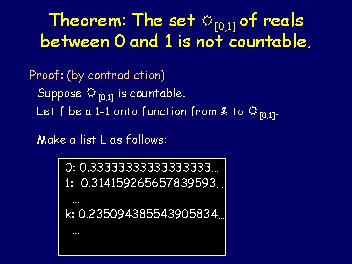Theorem: The set R[0, 1] of reals between 0 and 1 is not countable.