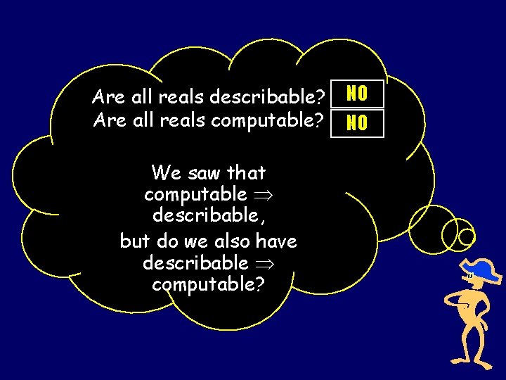 Are all reals describable? Are all reals computable? We saw that computable describable, but