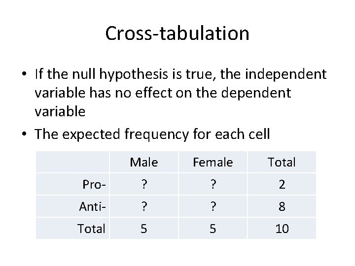 Cross-tabulation • If the null hypothesis is true, the independent variable has no effect